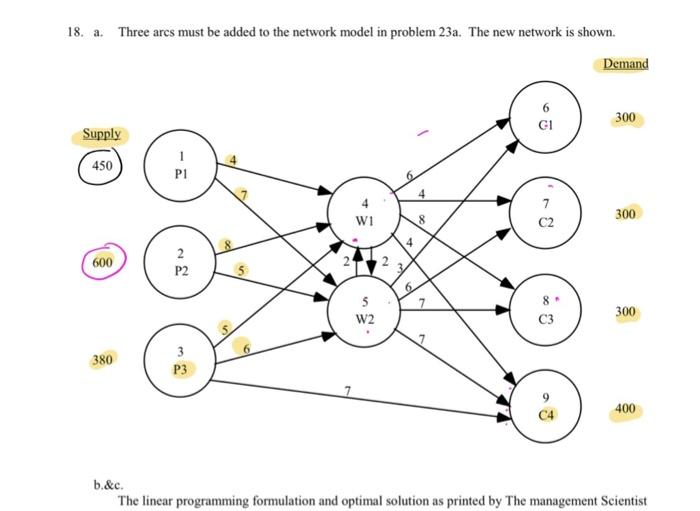 Please show linear programming formulation and