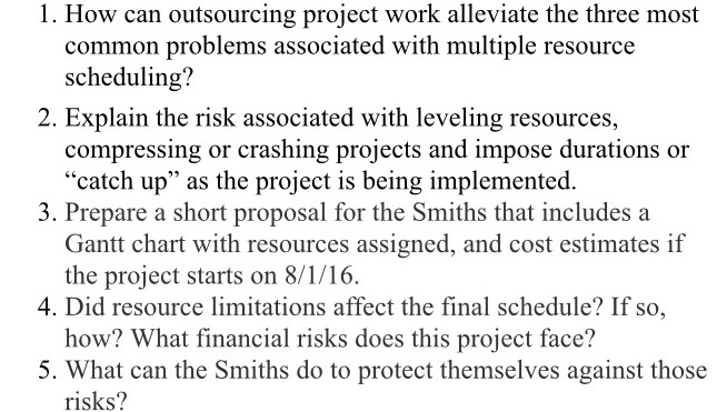 1. How can outsourcing project work alleviate the