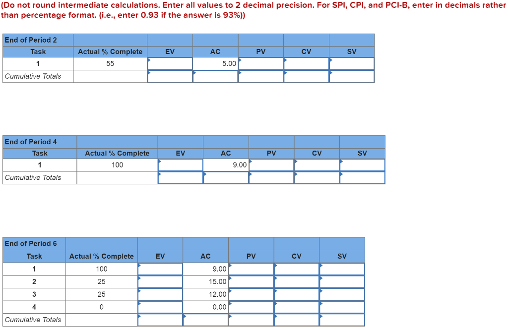 undefined The following data have been collected