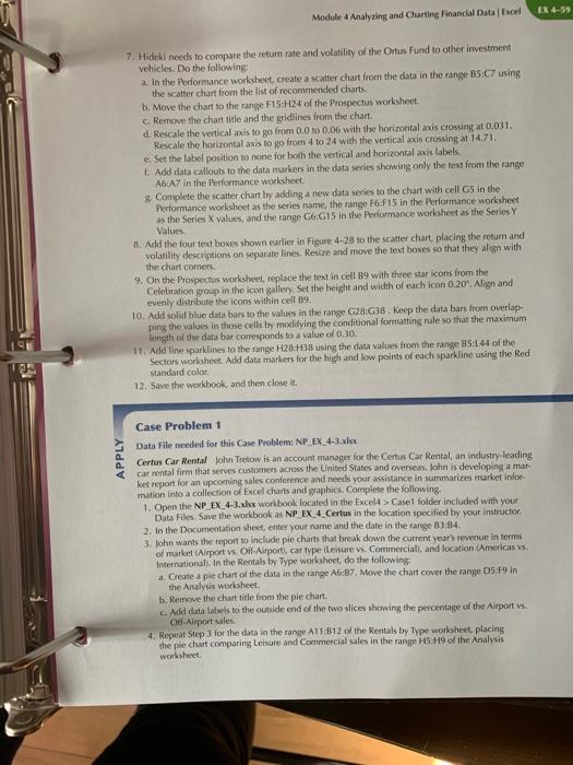 EX 4-14 Module 4 Analyzing and Charting Financial