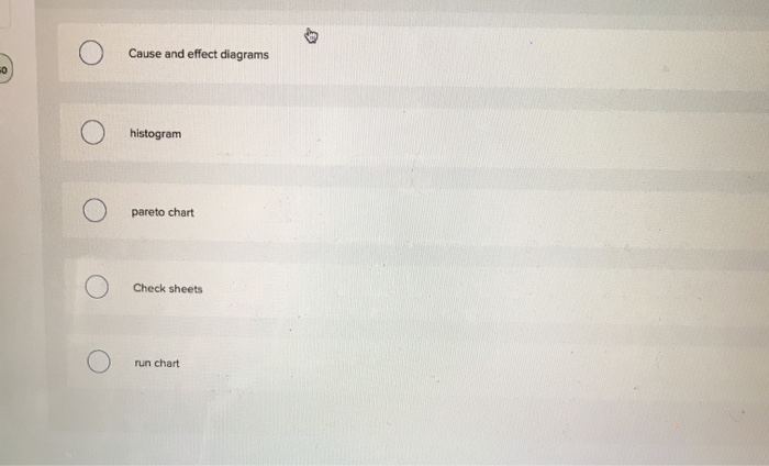 The quality control improvement tool which