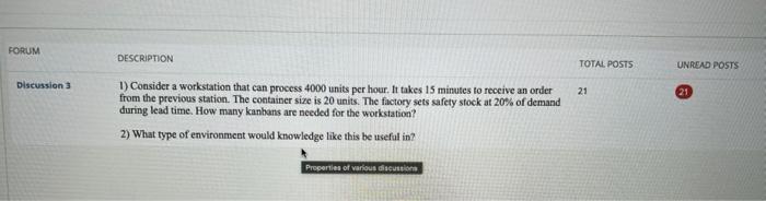 FORUM DESCRIPTION TOTAL POSTS UNREAD POSTS