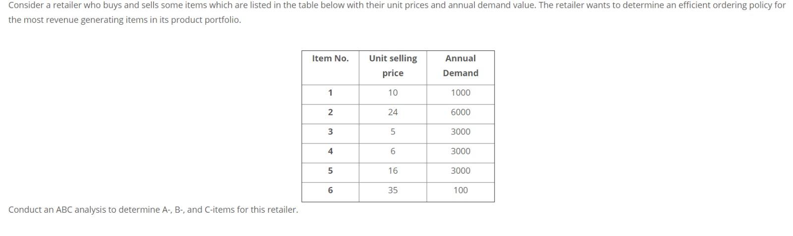 please solve it without excel Consider a retailer
