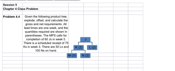 Session 5 Chapter 4 Class Problem Problem 4.4