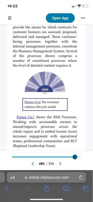 Read case study 6 Process management and