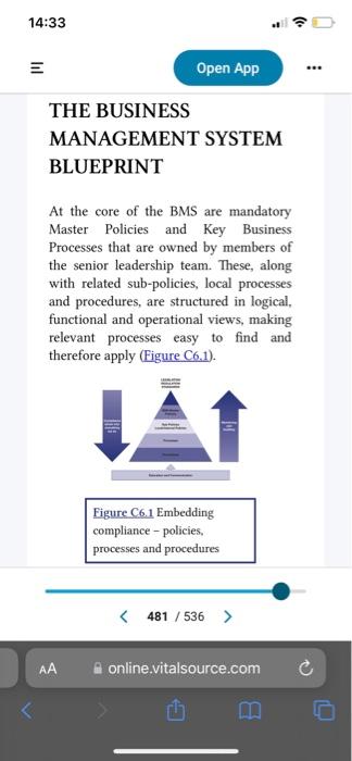 Read case study 6 Process management and