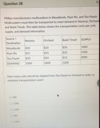 Question 37 1 pt Philips manufacturers