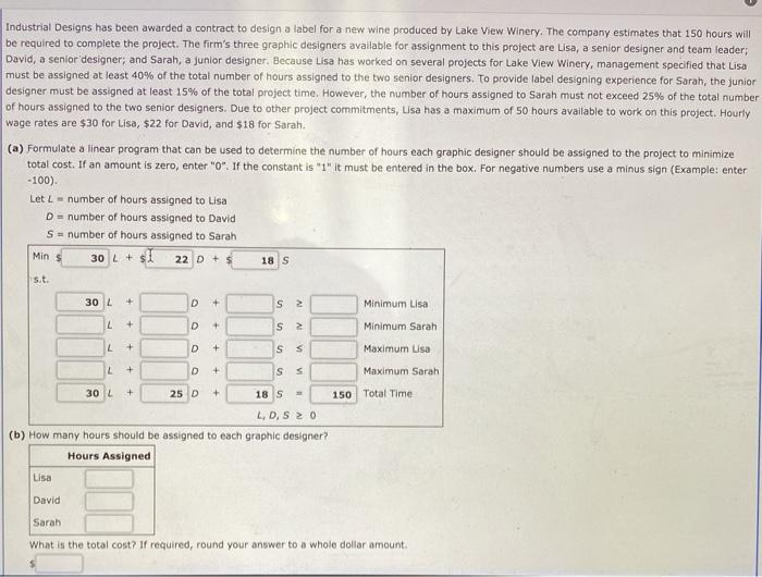 Industrial Designs has been awarded a contract to