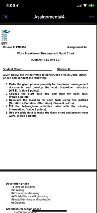 5:06 1 Assignment#4 OF THE VEST QATAR Course #: