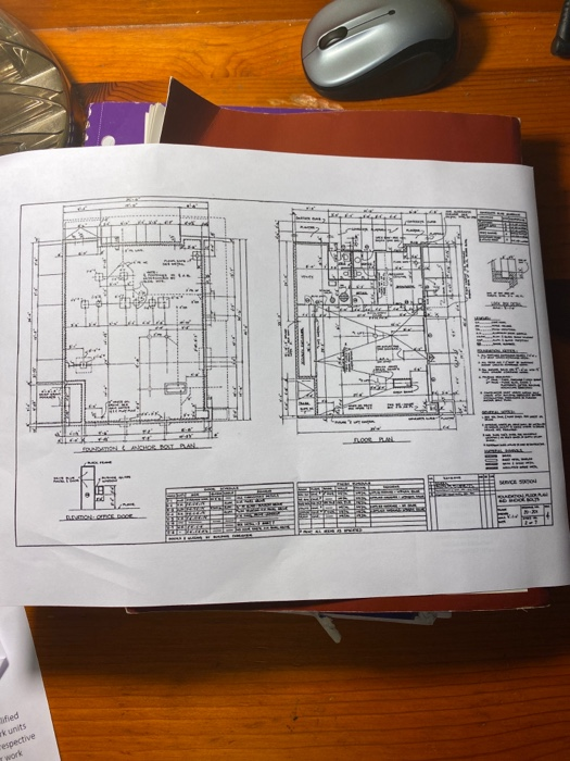 Develop a complete work breakdown structure for a