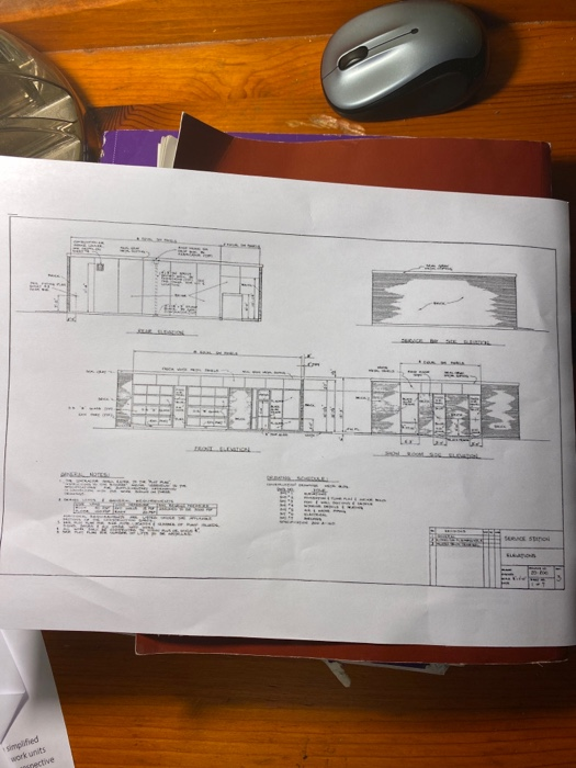 Develop a complete work breakdown structure for a
