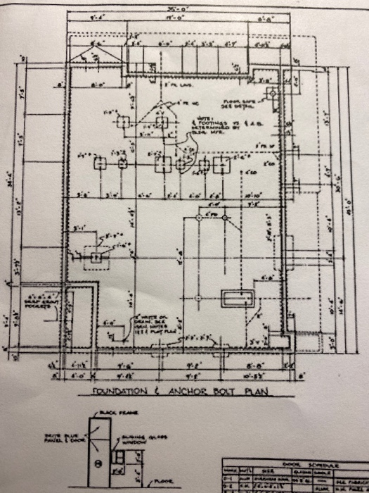 Develop a complete work breakdown structure for a