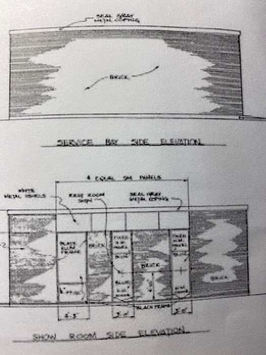 Develop a complete work breakdown structure for a
