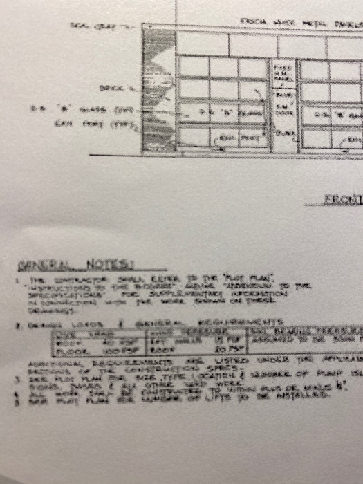 Develop a complete work breakdown structure for a