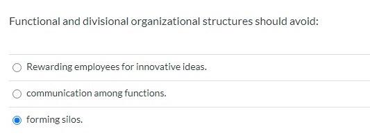 A network structure emphasizes: online