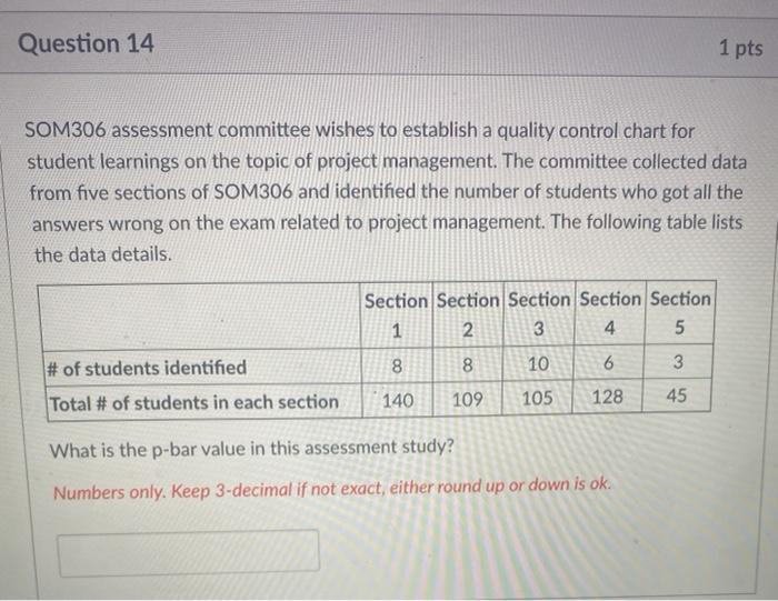 Question 14 1 pts SOM306 assessment committee