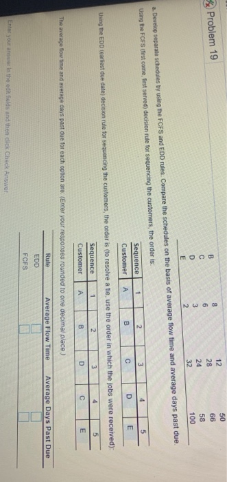 need correct answers of EDD and FCFS AVERAGE FLOW