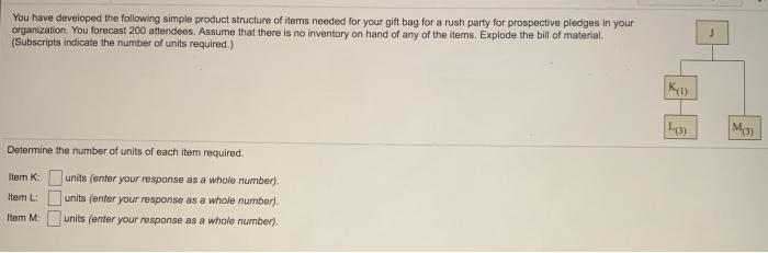 You have developed the following simple product