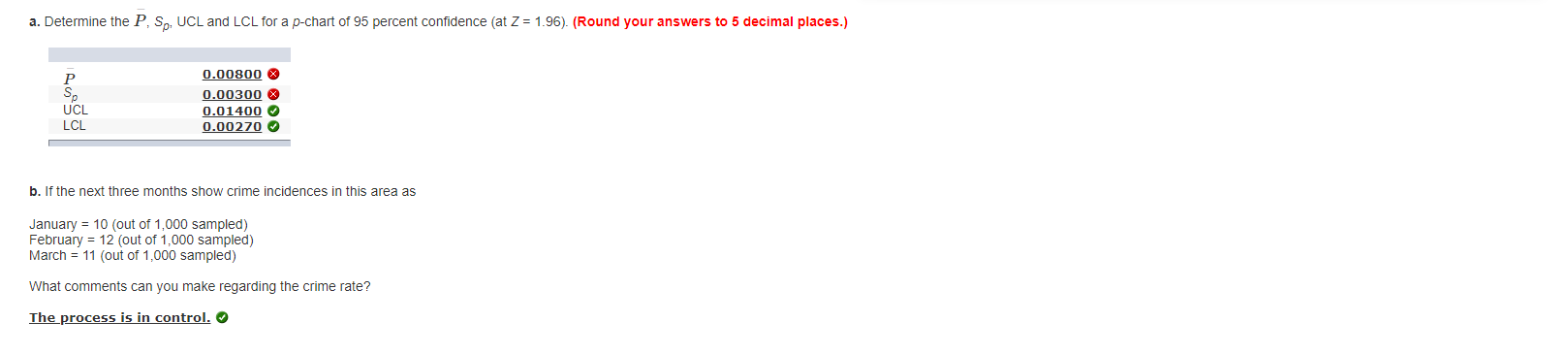 The state and local police departments are trying