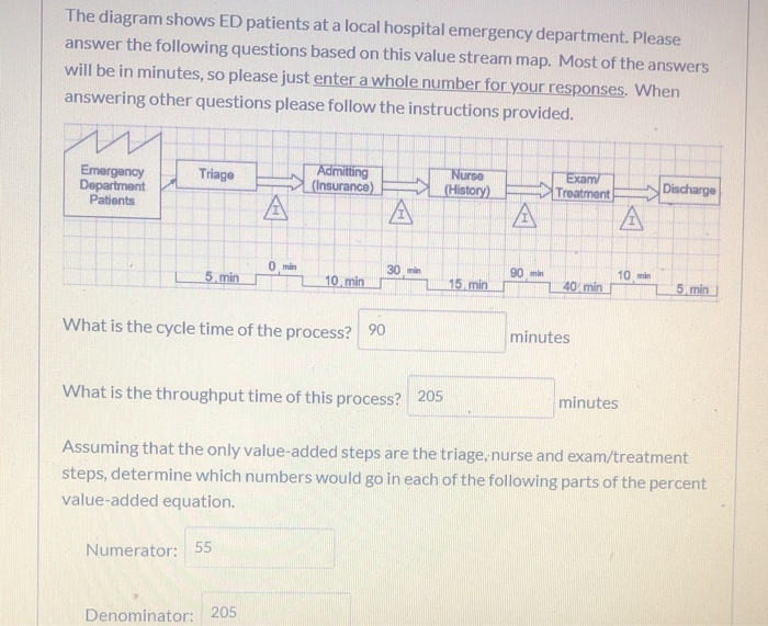please help complete blank bottom part The