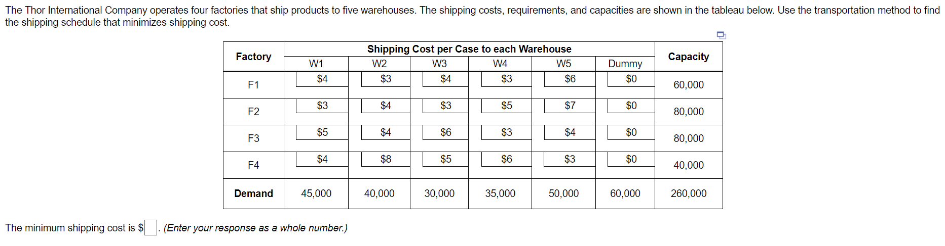 The Thor International Company operates four