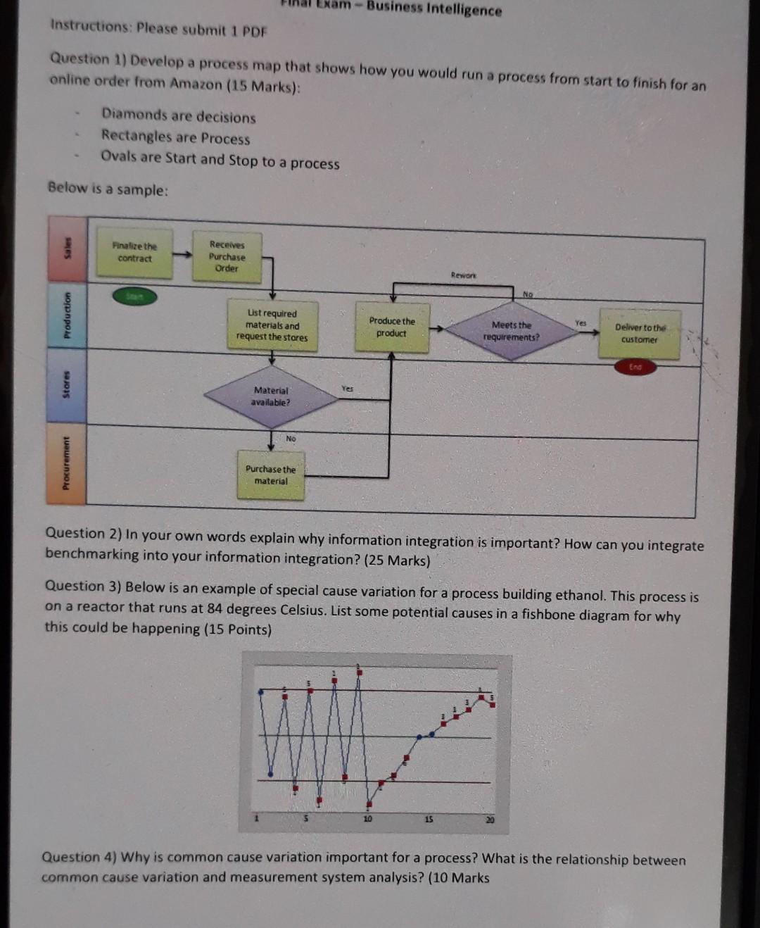 Business Intelligence Instructions: Please submit