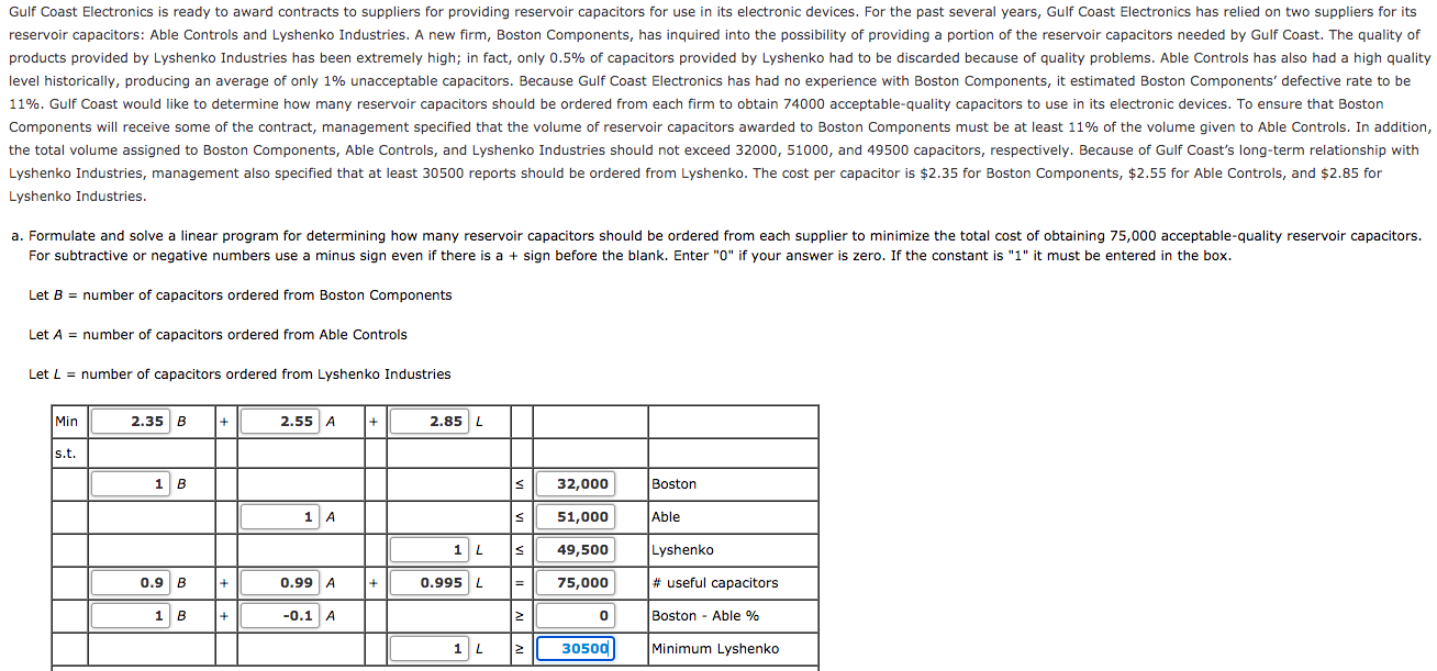 I don't know if the stuff filled in the boxes is