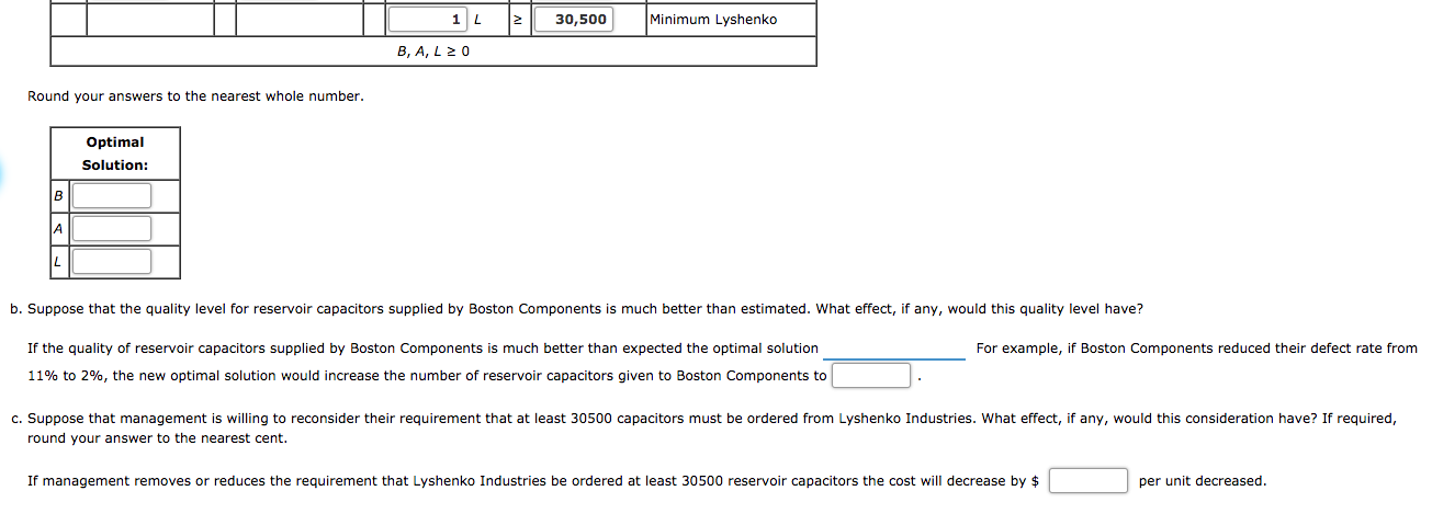 I don't know if the stuff filled in the boxes is