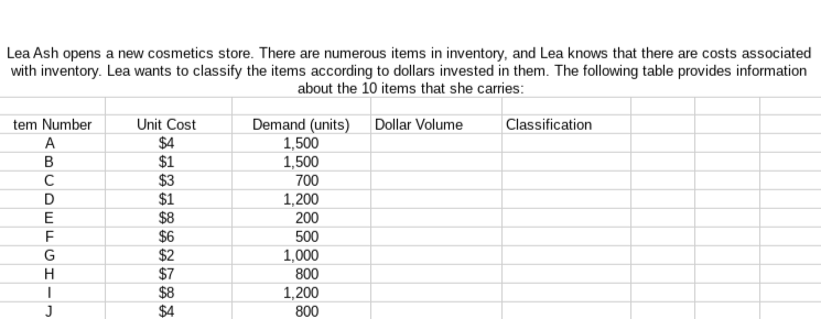 all drop down lists --> A / B / C ABC analysis is