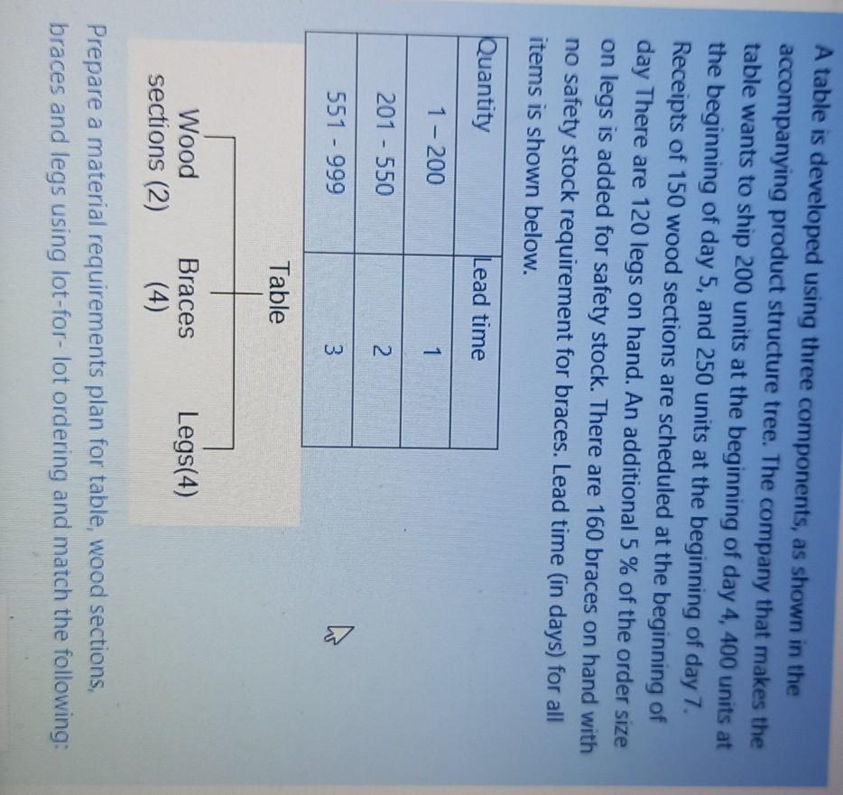 Old MathJax webview A table is developed using