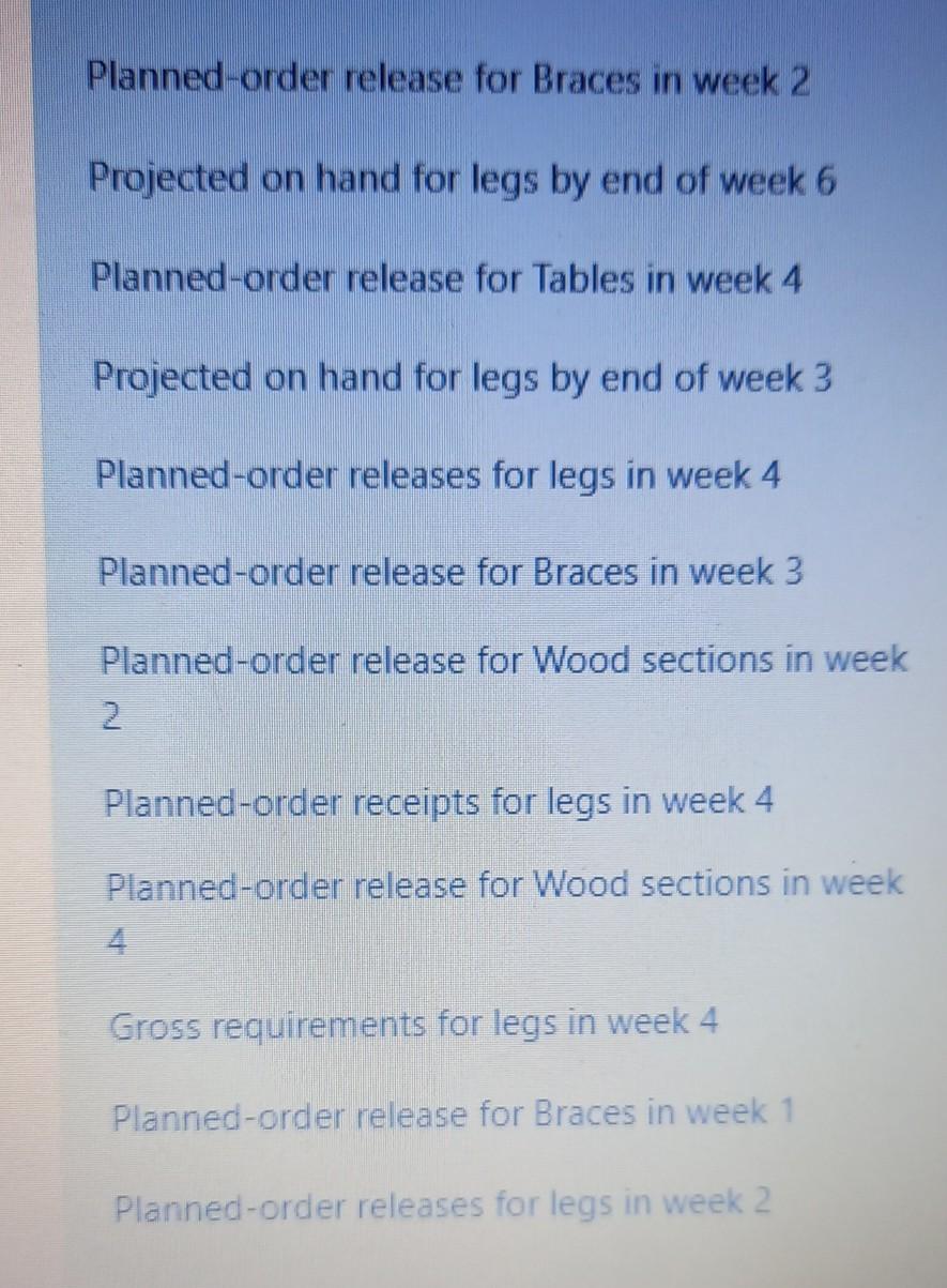Old MathJax webview A table is developed using