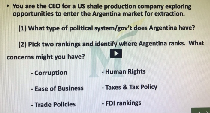 please help You are the CEO for a US shale