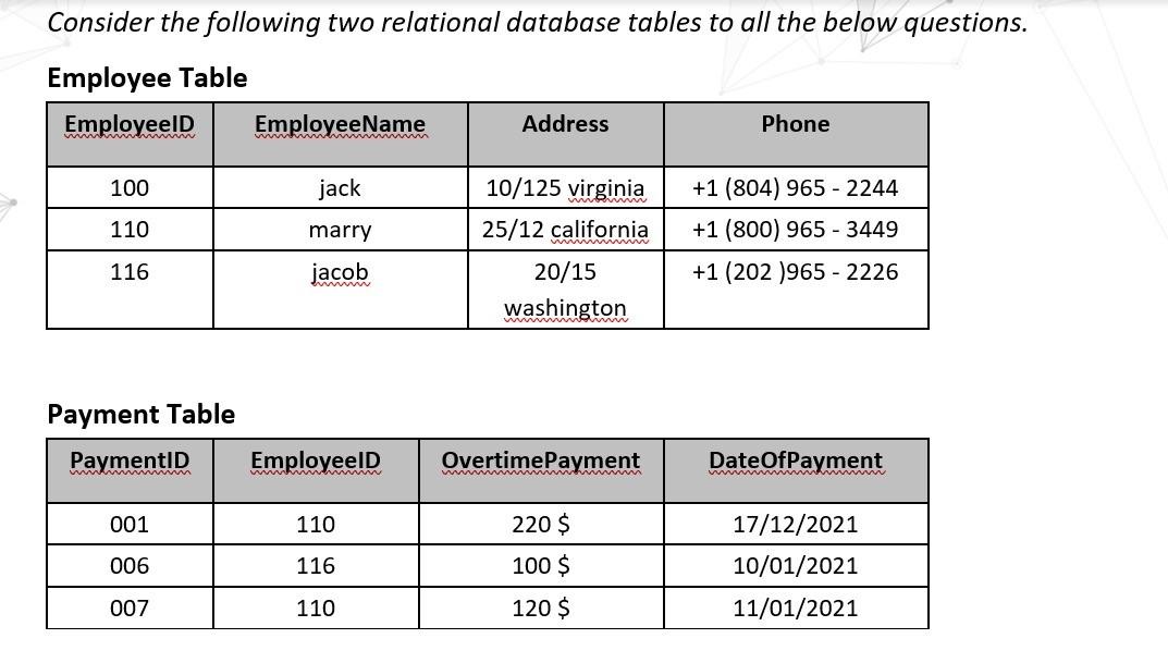 Consider the following two relational database