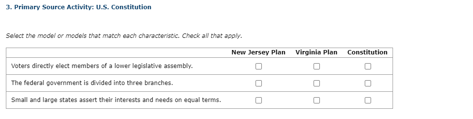 3. Primary Source Activity: U.S. Constitution