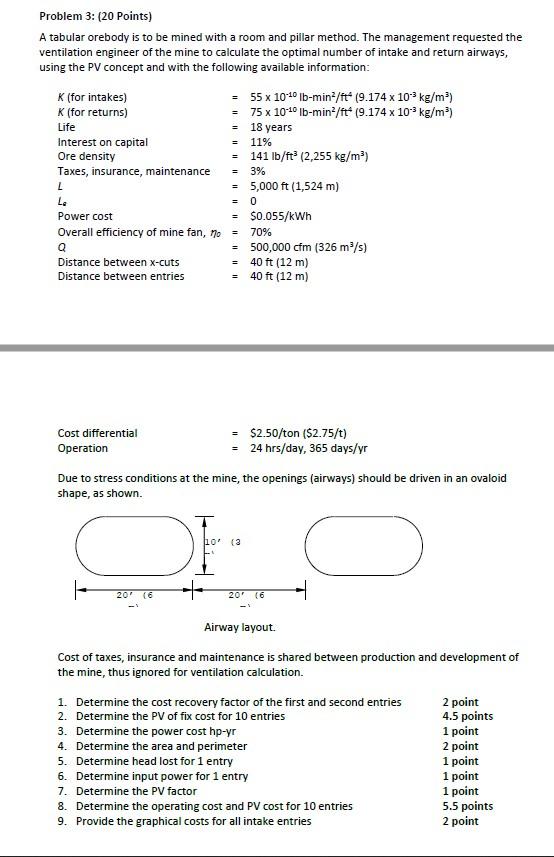 Problem 3: (20 Points) A tabular orebody is to be