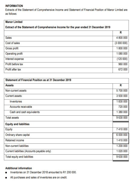 QUESTION 3 (20 Marks) 3.1 REQUIRED Use the