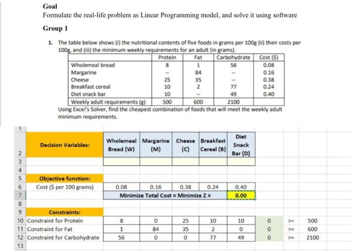 is the constrain correct? shouldnt be like:
