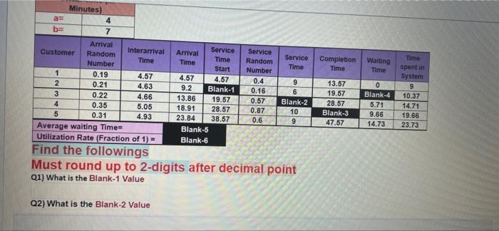 Question Completion Status: QUESTION 1 10 points