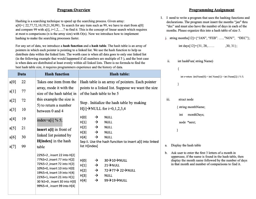 Program Overview Programming Assignment 1. I need