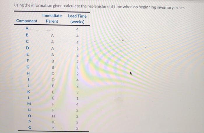 Using the information given, calculate the
