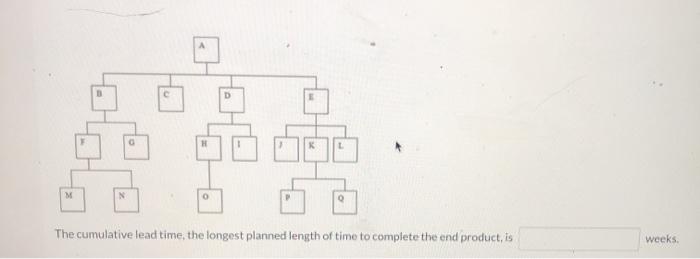 Using the information given, calculate the