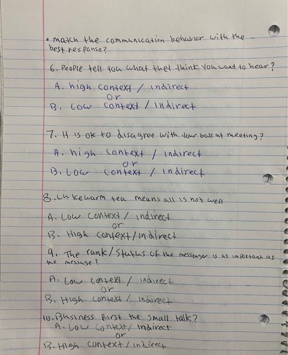 answer Questions match the communication behavior