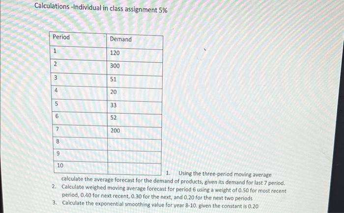 Calculations-Individual in class assignment 5%