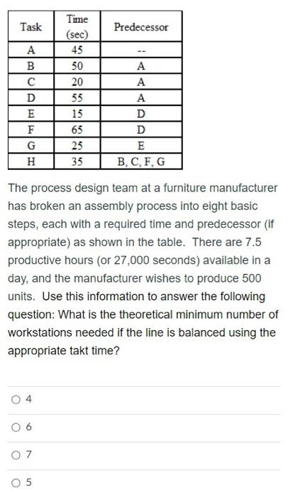 Task Predecessor Time (sec) 45 50 A B D E F G H