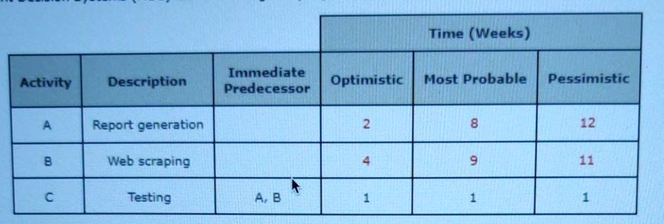 POSTING FOR THE 2ND TIME!! PLEASE GO THROUGH THE