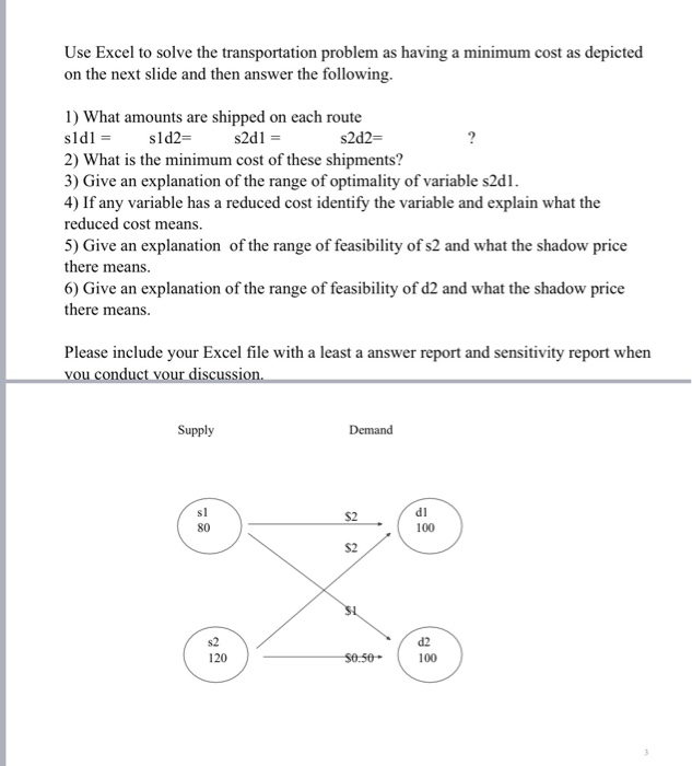 Use Excel to solve the transportation problem as