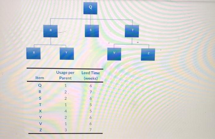 Current Attempt in Progress Will's Welded Widgets