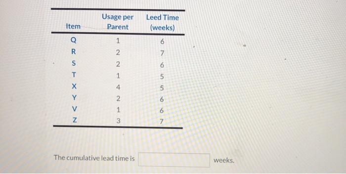 Current Attempt in Progress Will's Welded Widgets