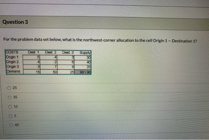 Question 3 For the problem data set below, what