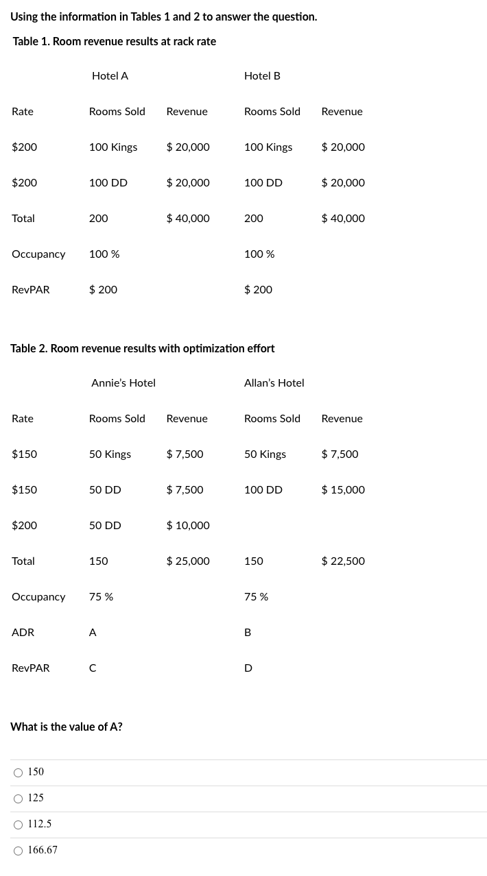 Using the information in Tables 1 and 2 to answer